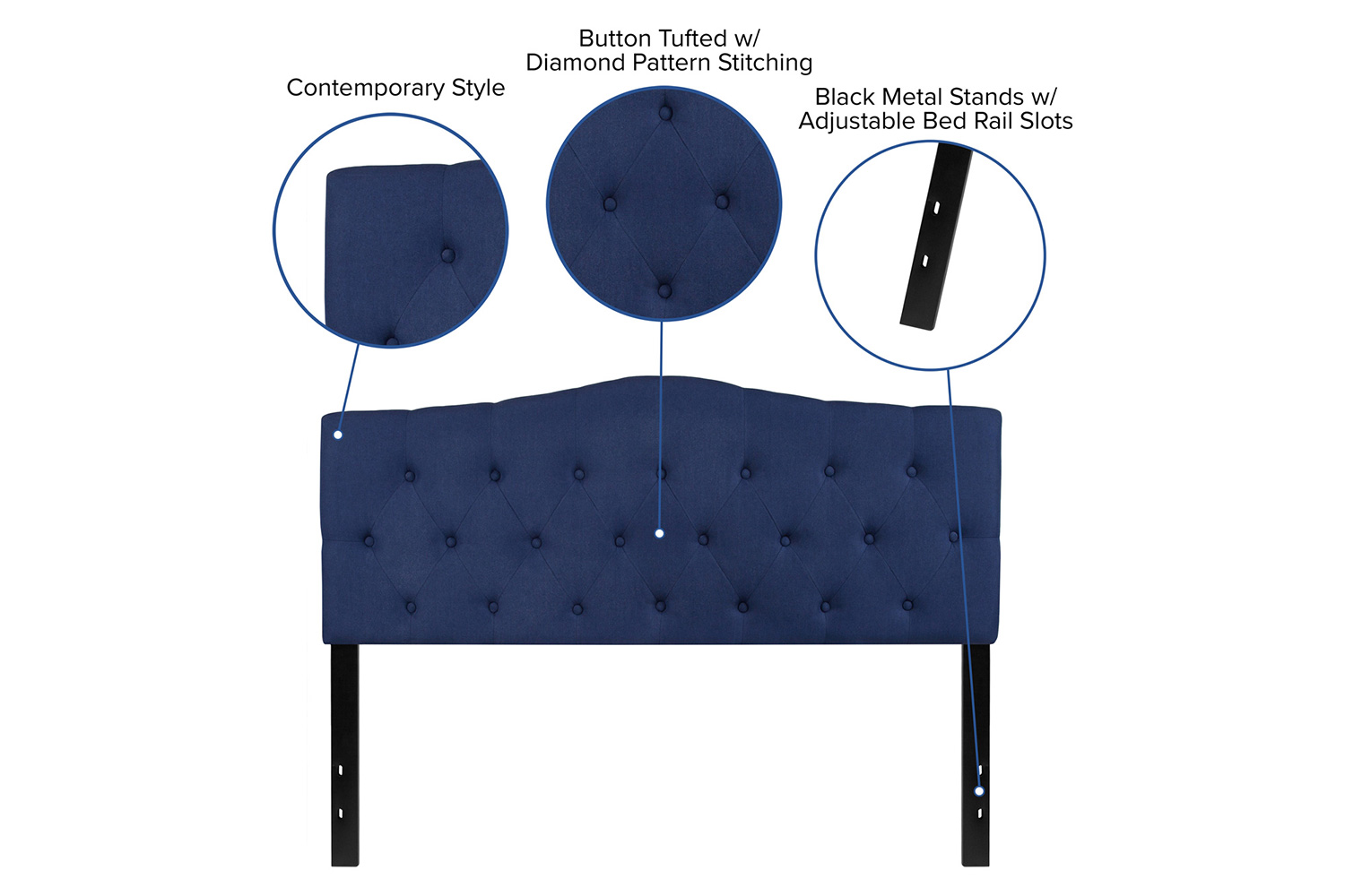 BLNK Cambridge Fabric Tufted Upholstered Headboard - Navy, Queen Size