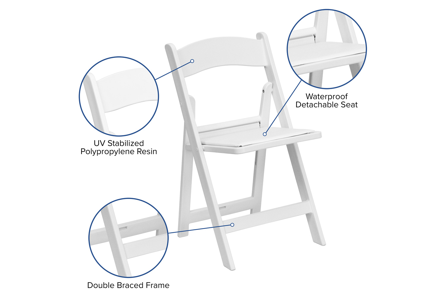 BLNK Hercules Resin Folding Chair - White