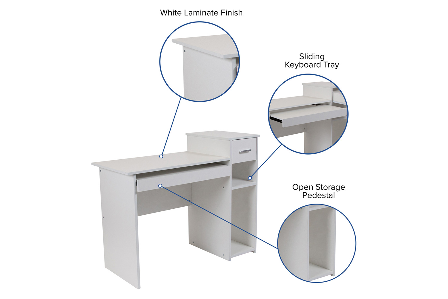 BLNK - Highland Park White Computer Desk with Shelves and Drawer