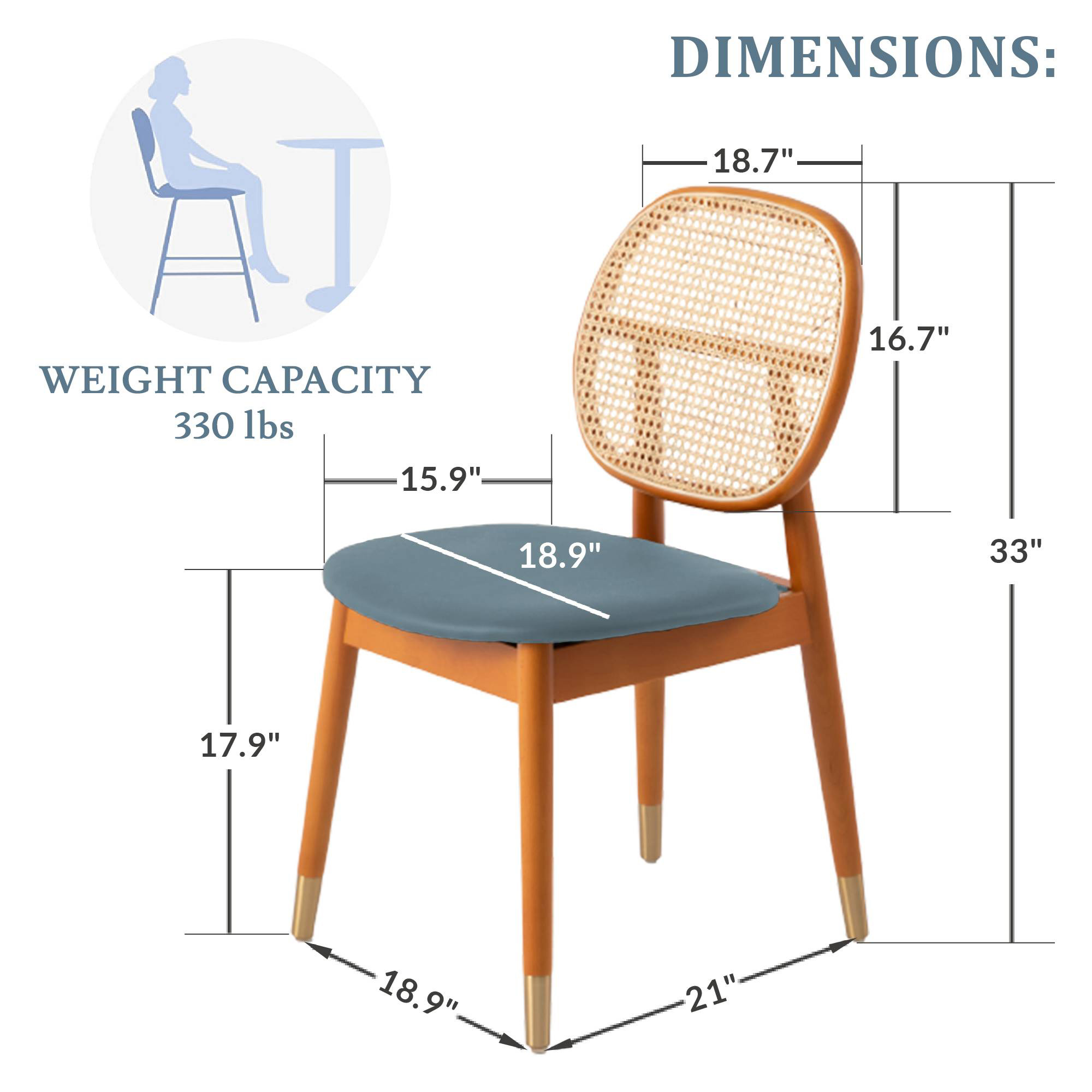 LeisureMod Holbeck Wicker Dining Chair With Upholstered Leather Seat - Navy Blue