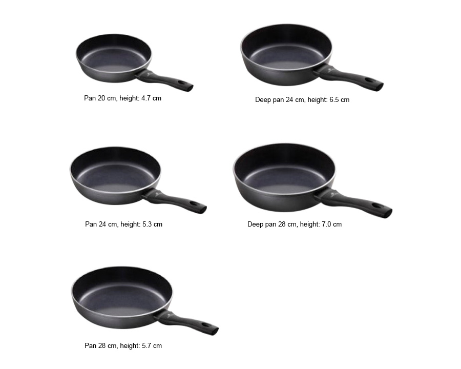 Maxima - Contrast Pro Deep Non-Stick Frying Pan with Lid 7.9" in Black