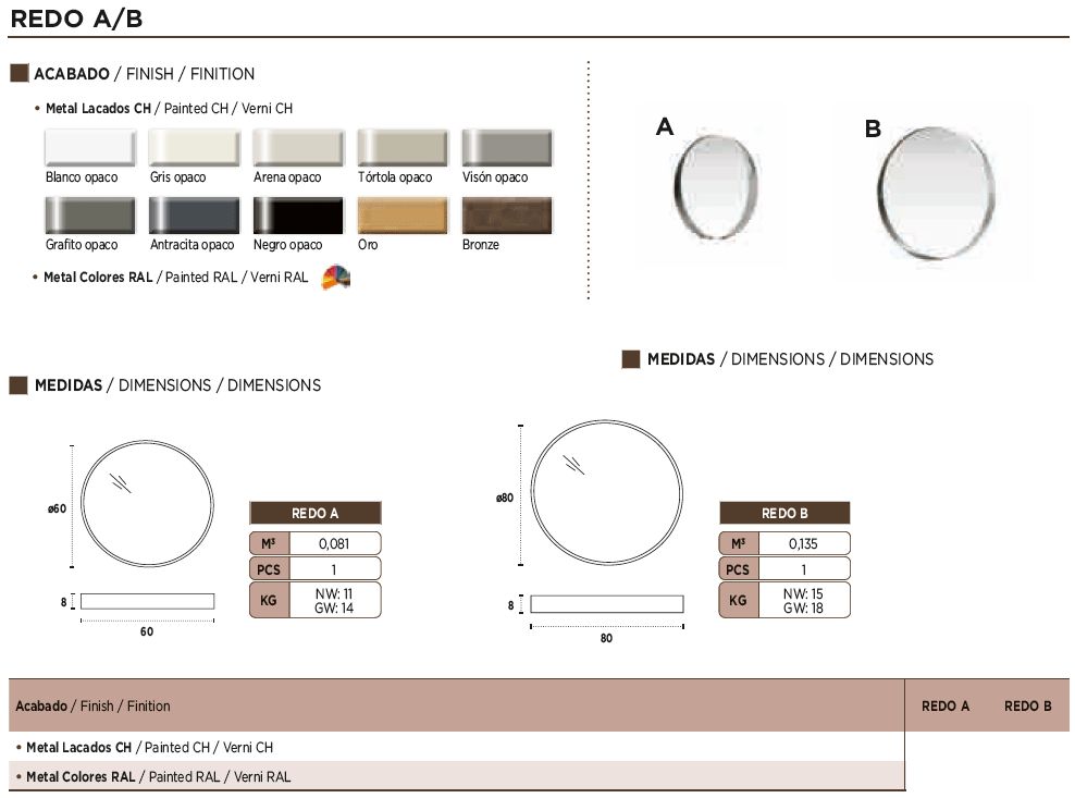 Nacher Redo Round Large Mirror - Painted CH