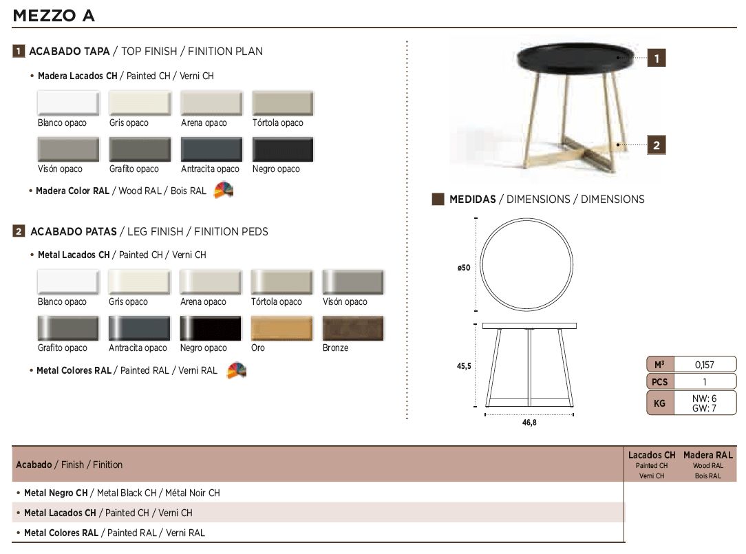 Nacher Mezzo Round End Table - Metal Black CH Legs, Painted CH Top