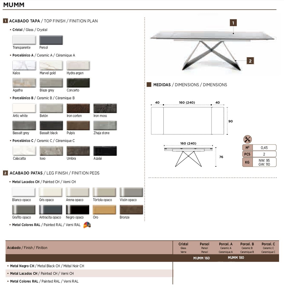 Nacher Mumm Extendable Rectangular Dining Table - Painted RAL Legs, Ceramic A Top