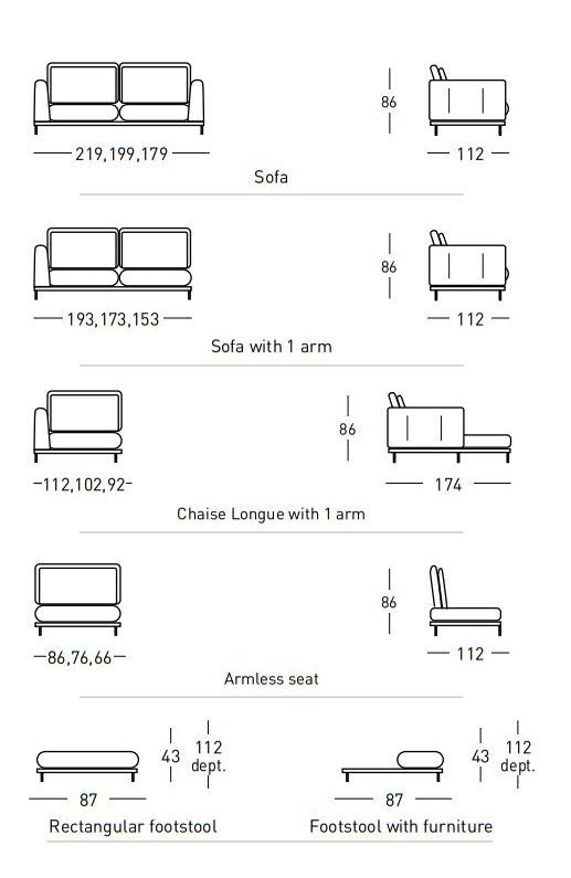 Satis - Rimmel Sectional