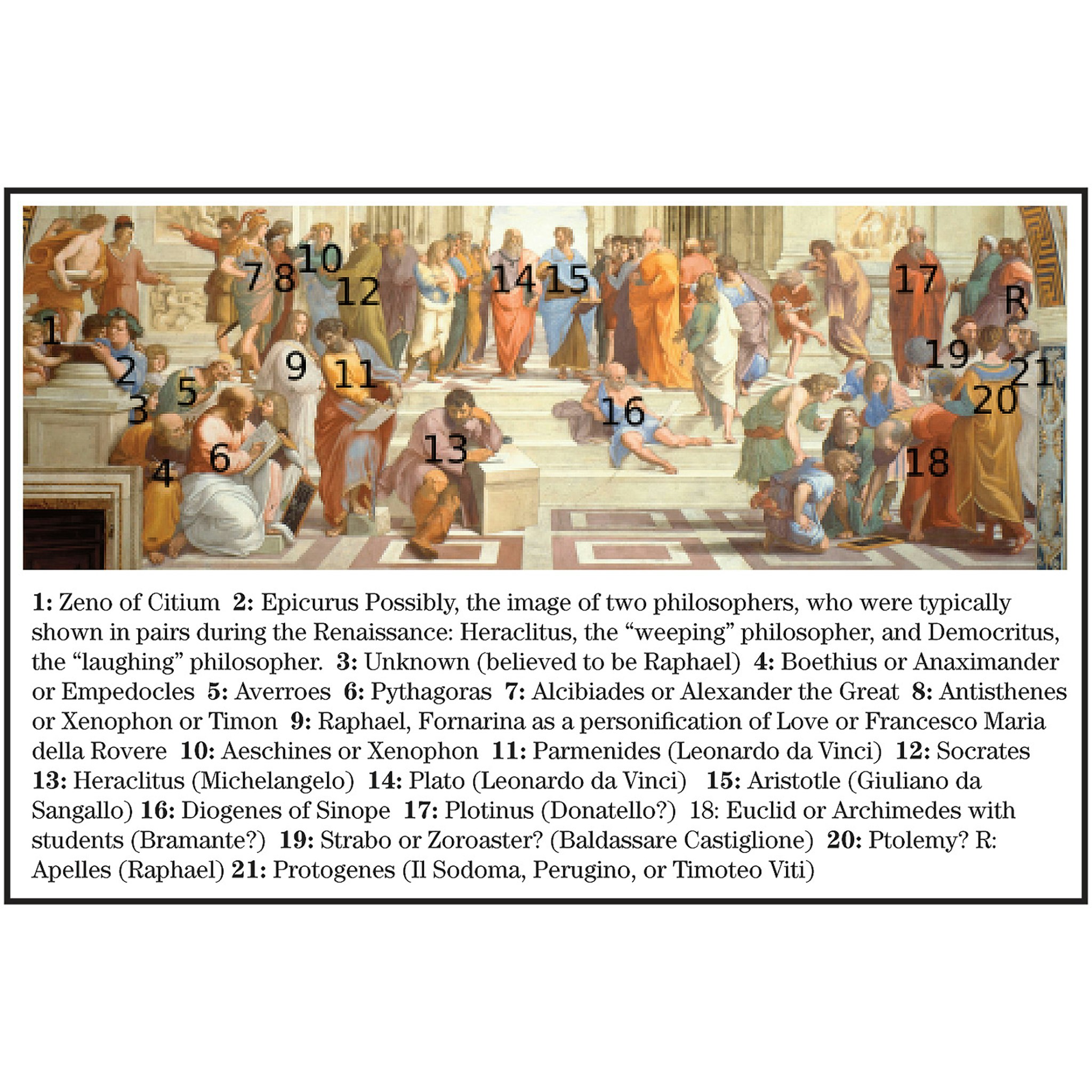 Toscano The School of Athens Framed Canvas Replica Painting - Small