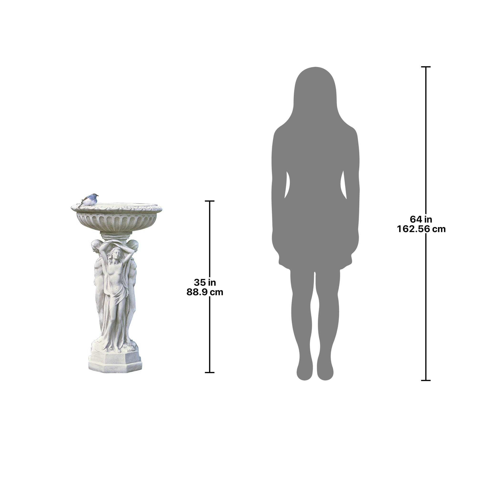 Toscano - Column of the Maenads Pedestal Font Birdbath